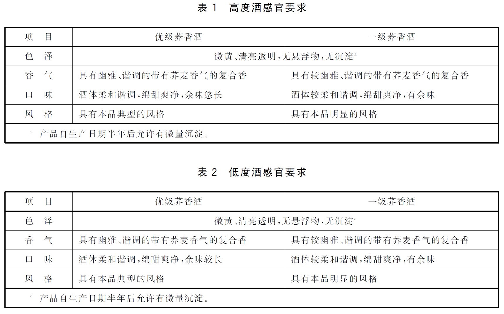 表1续.jpg