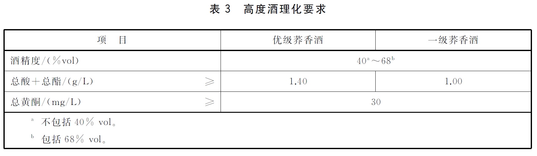 表3.jpg