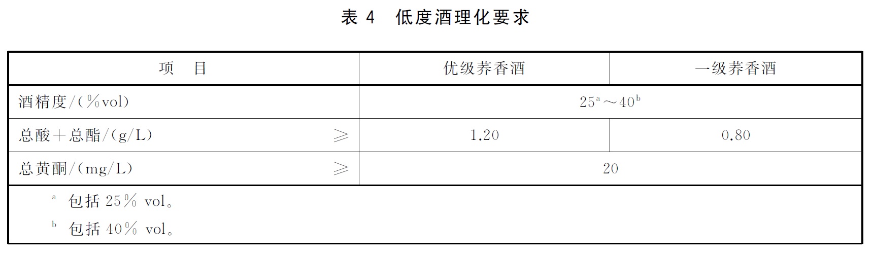 表4.jpg