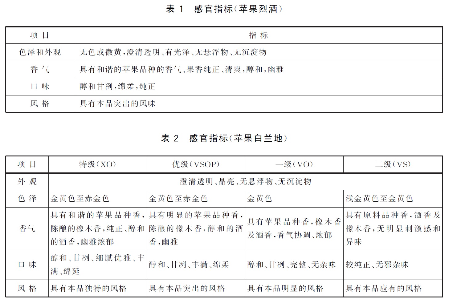 表1续.jpg