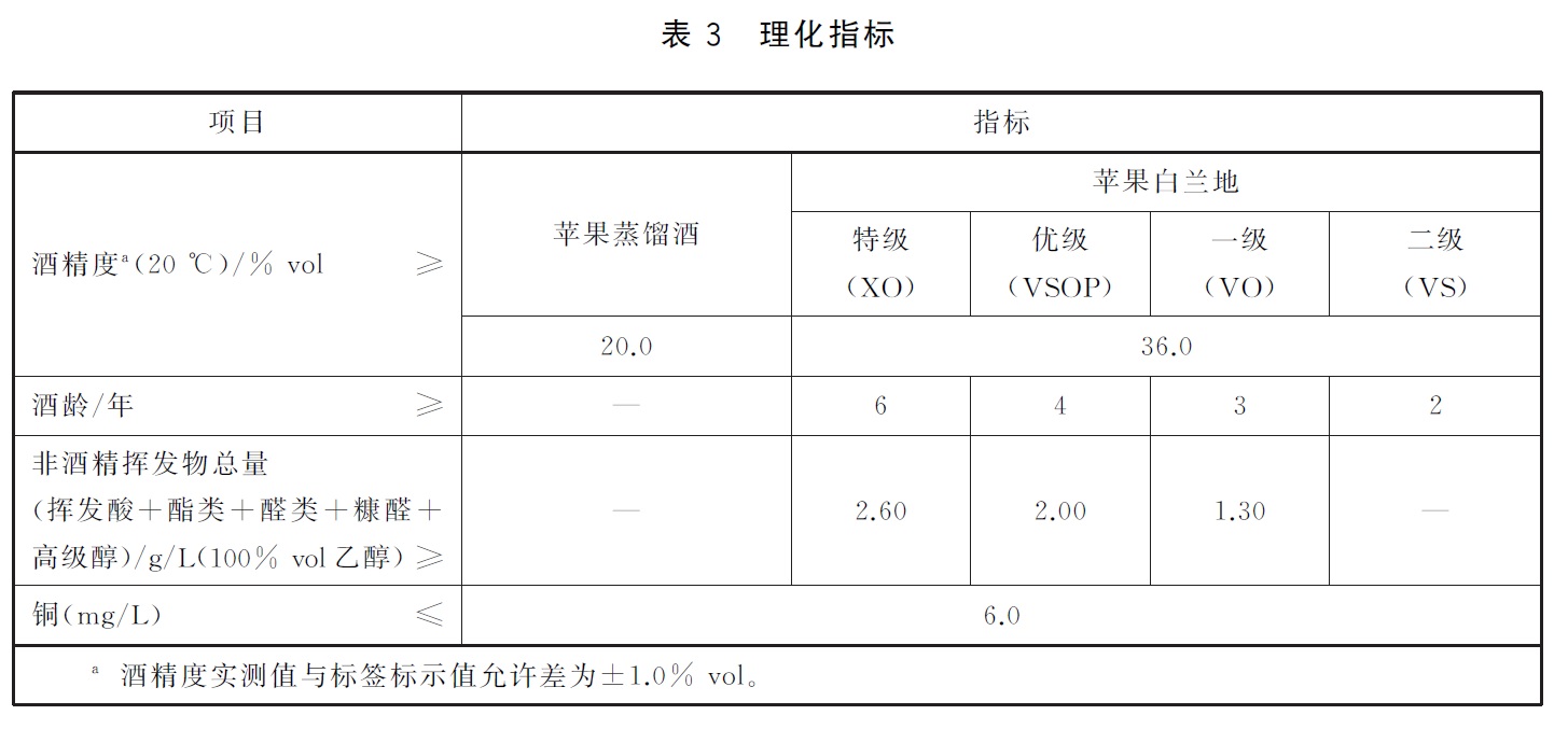 表3.jpg