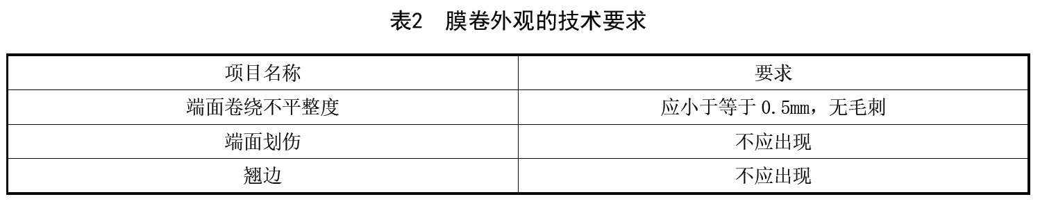 动力锂离子电池用 陶瓷涂覆隔膜 第2部分:水分含量-卡尔费休水分测试