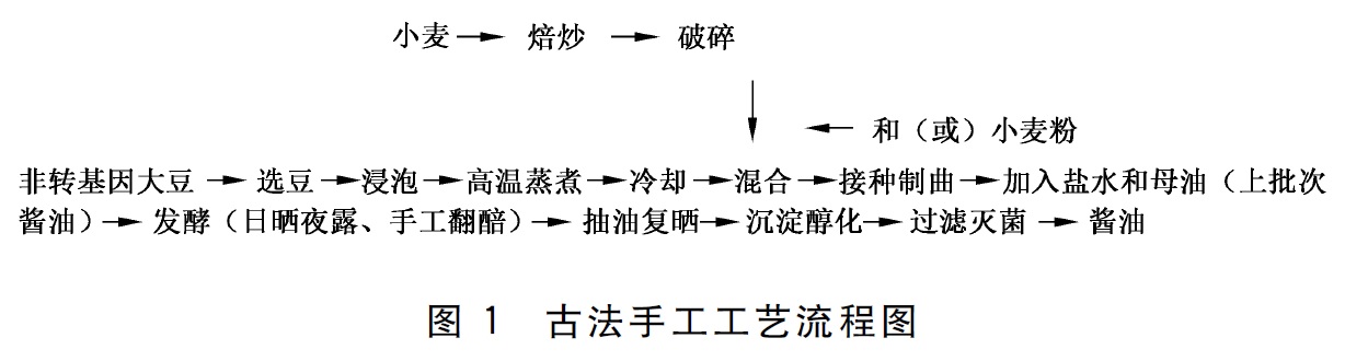 图1.jpg
