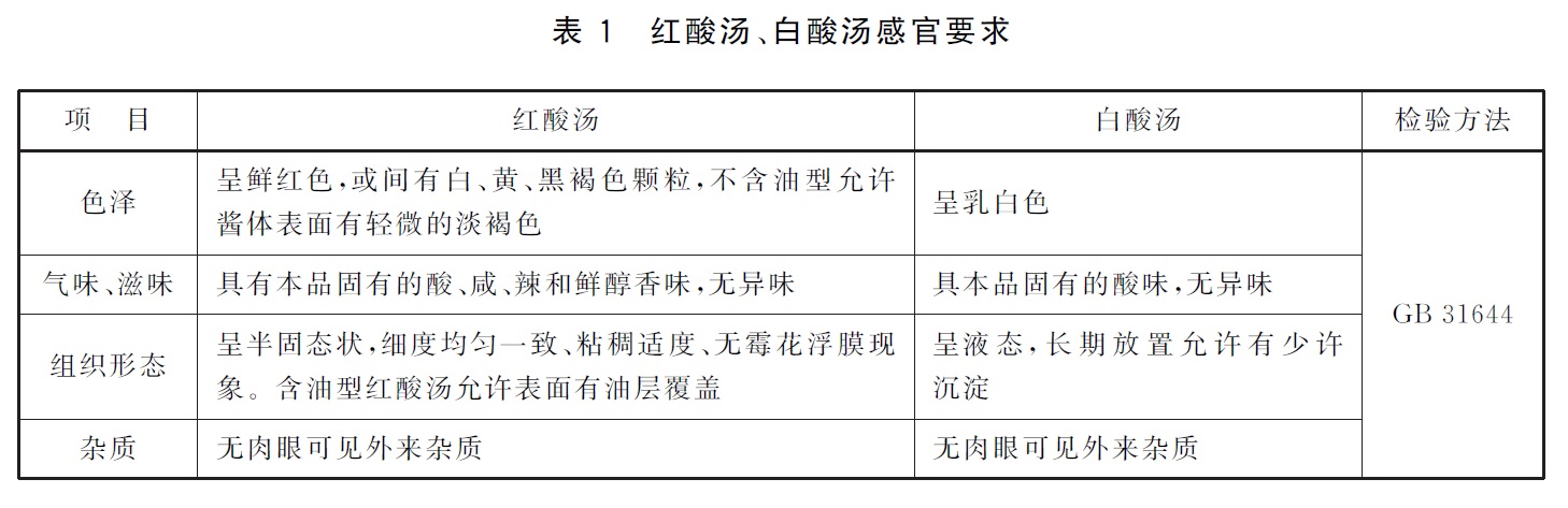 表1.jpg