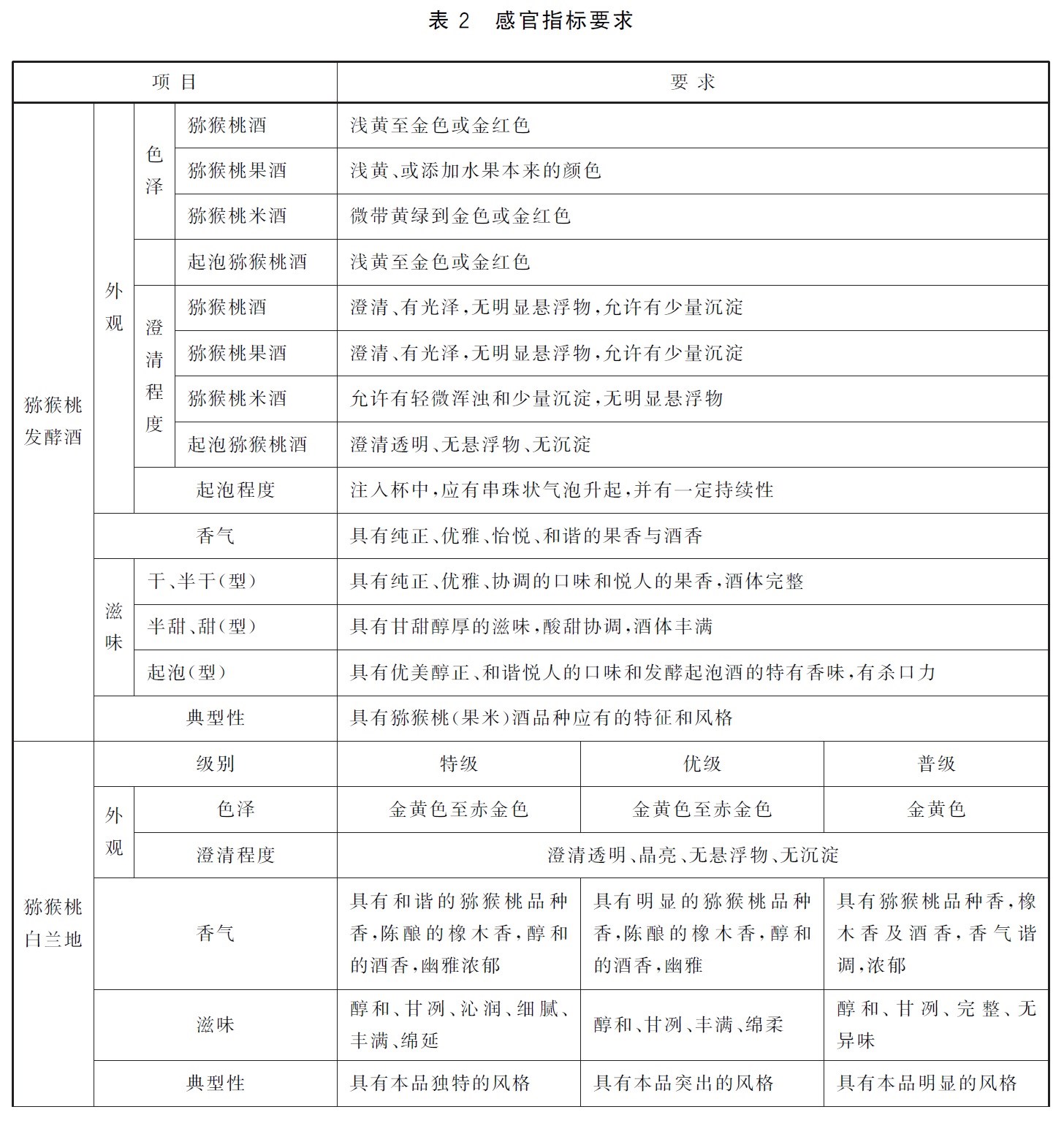 表2续.jpg