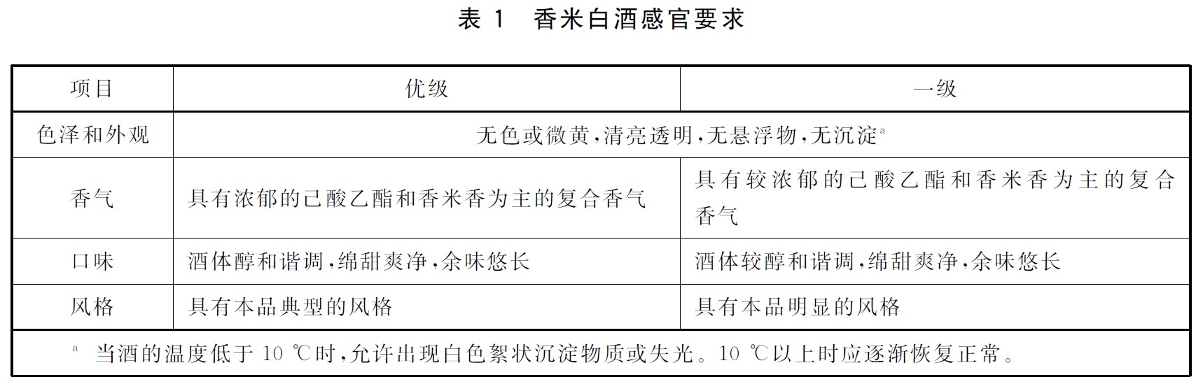 表1.jpg
