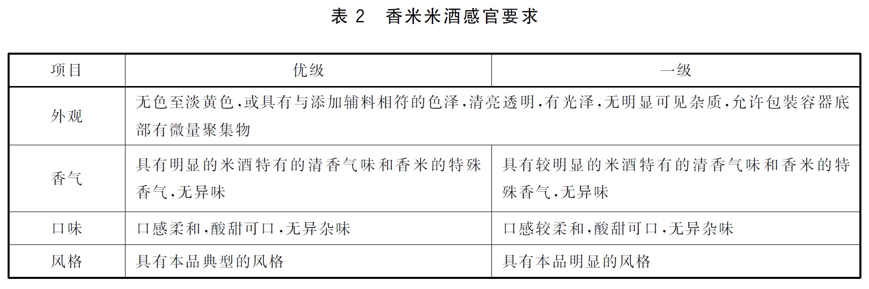 表2.jpg