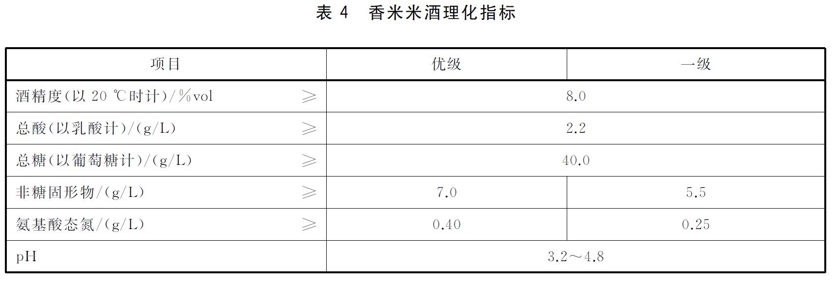 表4.jpg