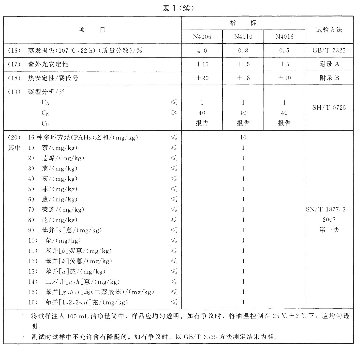 表1续-1.jpg