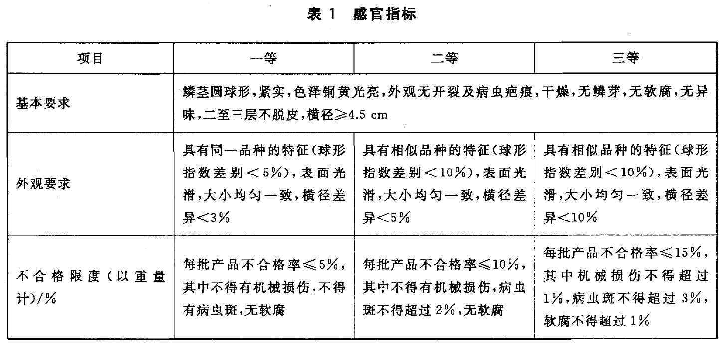 表1.jpg