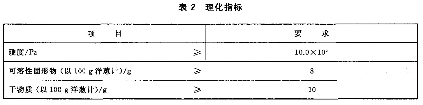 表2.jpg