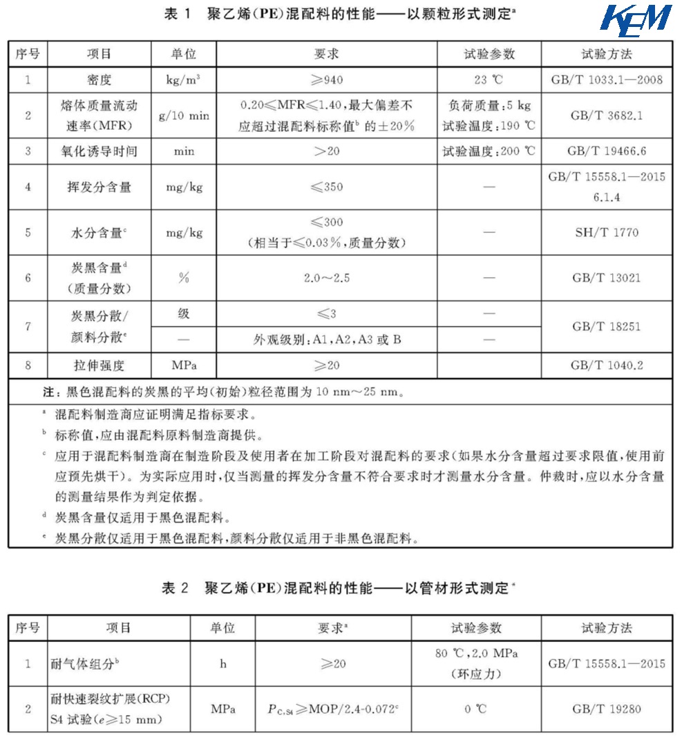 表1.jpg