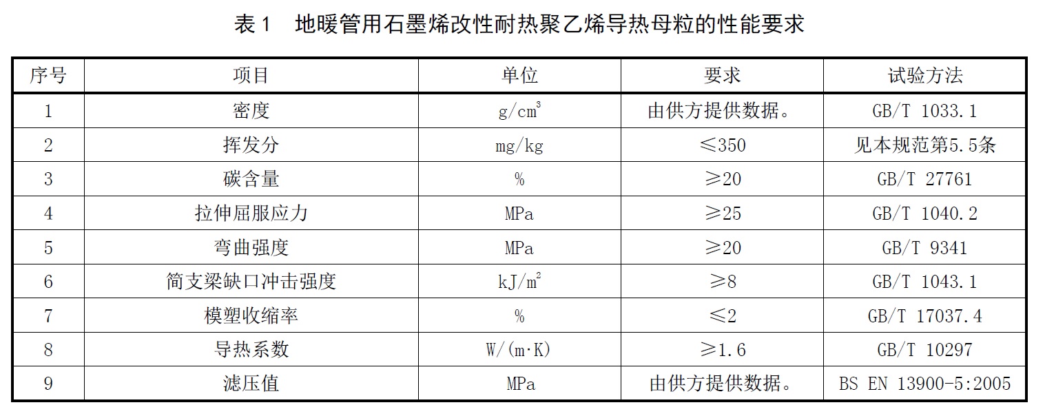 表1.jpg