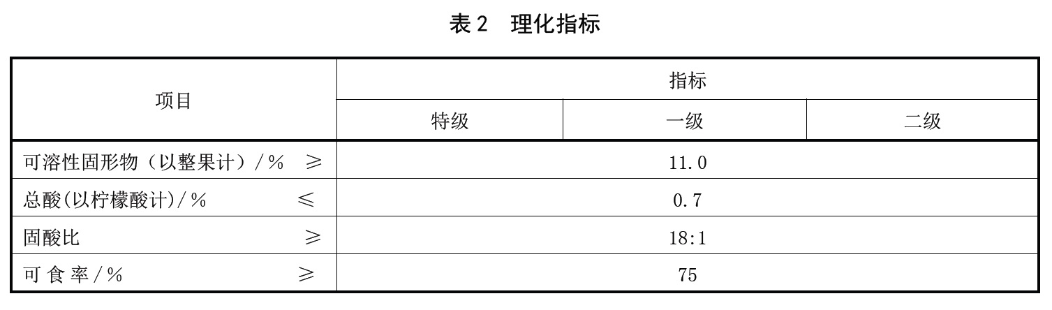 表2.jpg