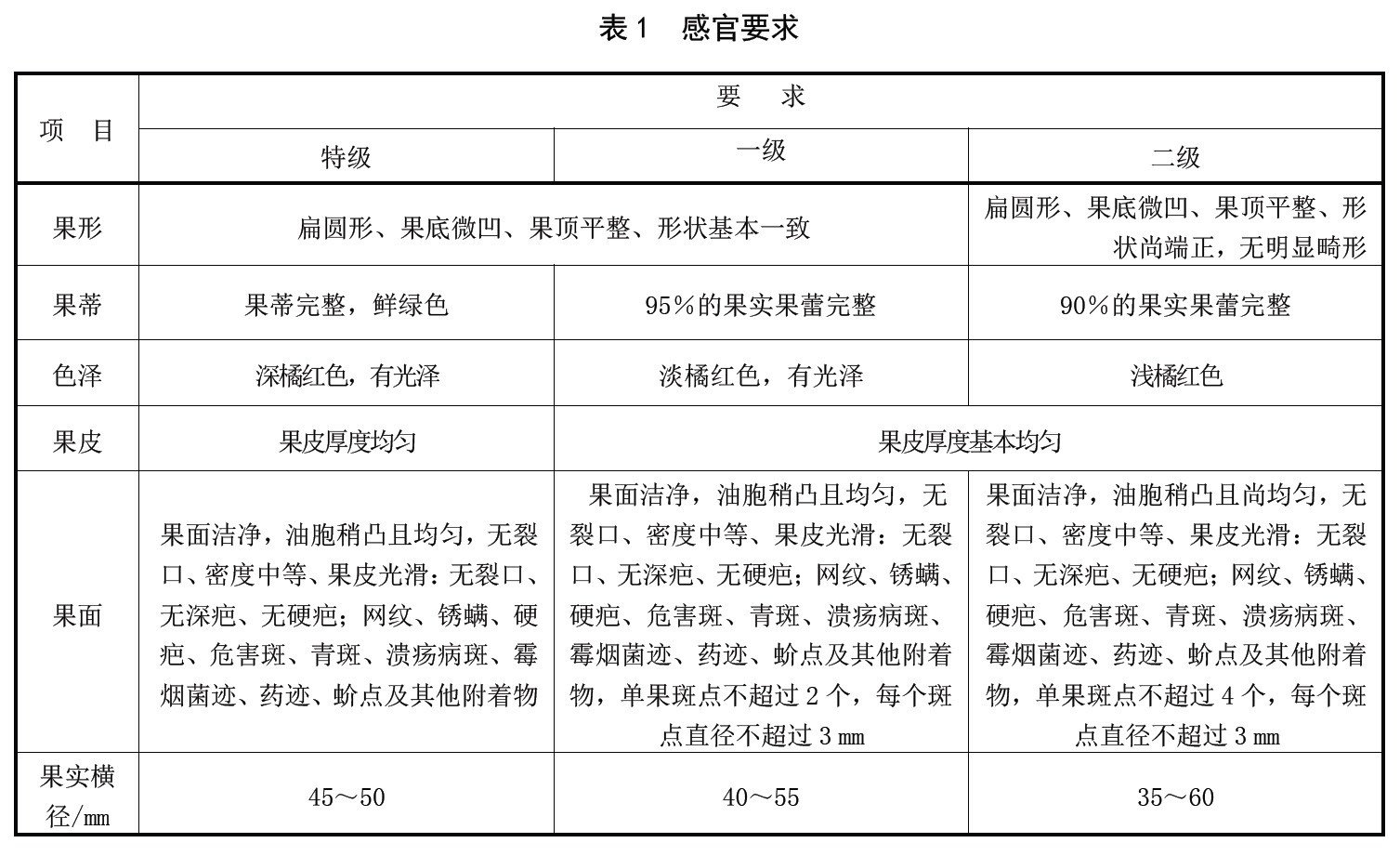 表1续.jpg