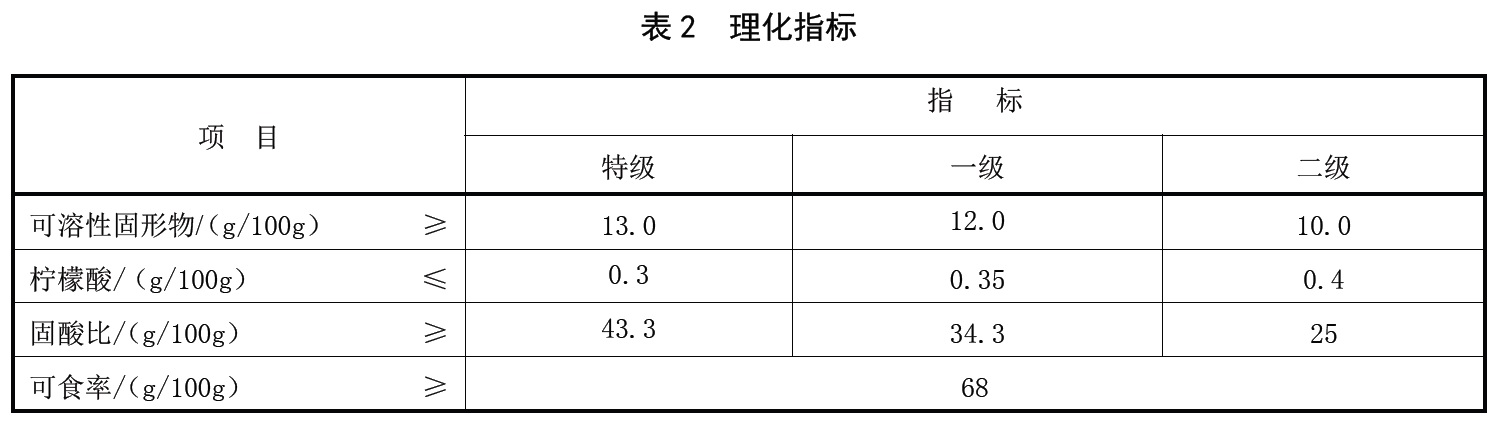 表2续.jpg