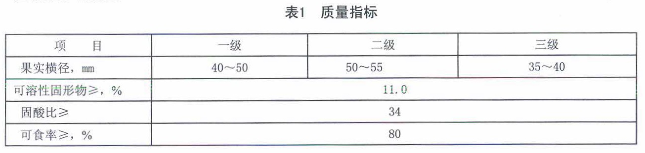 表1.jpg