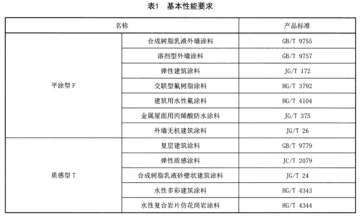 表1.jpg