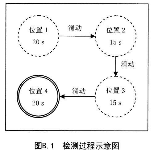 图B.1.jpg