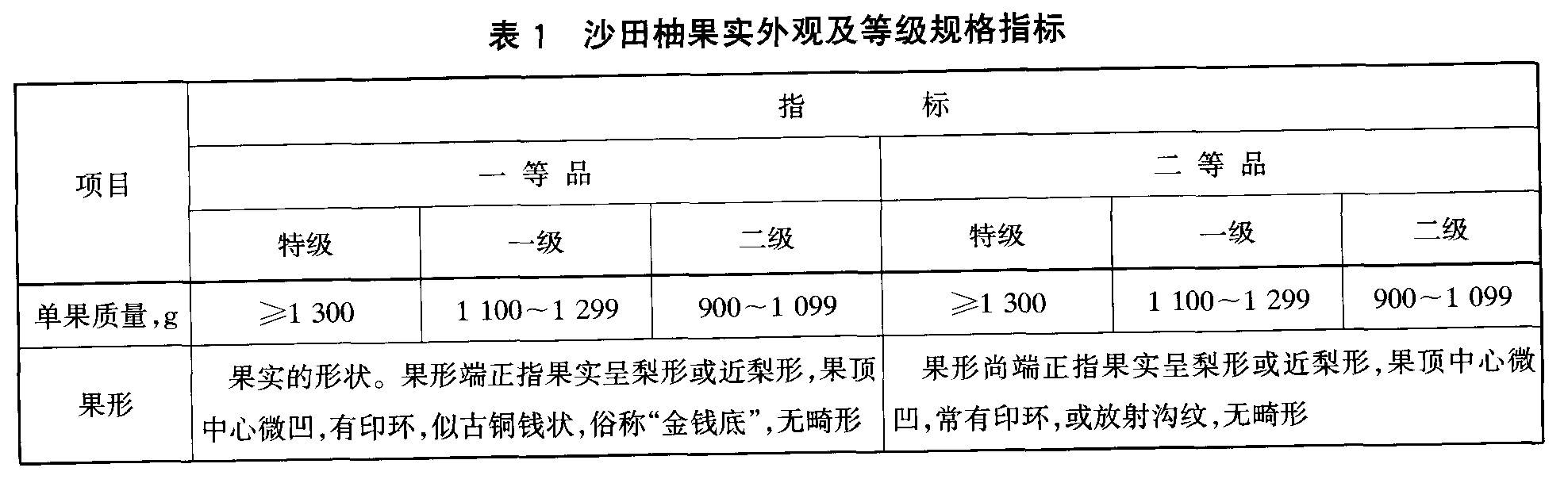 表1续.jpg
