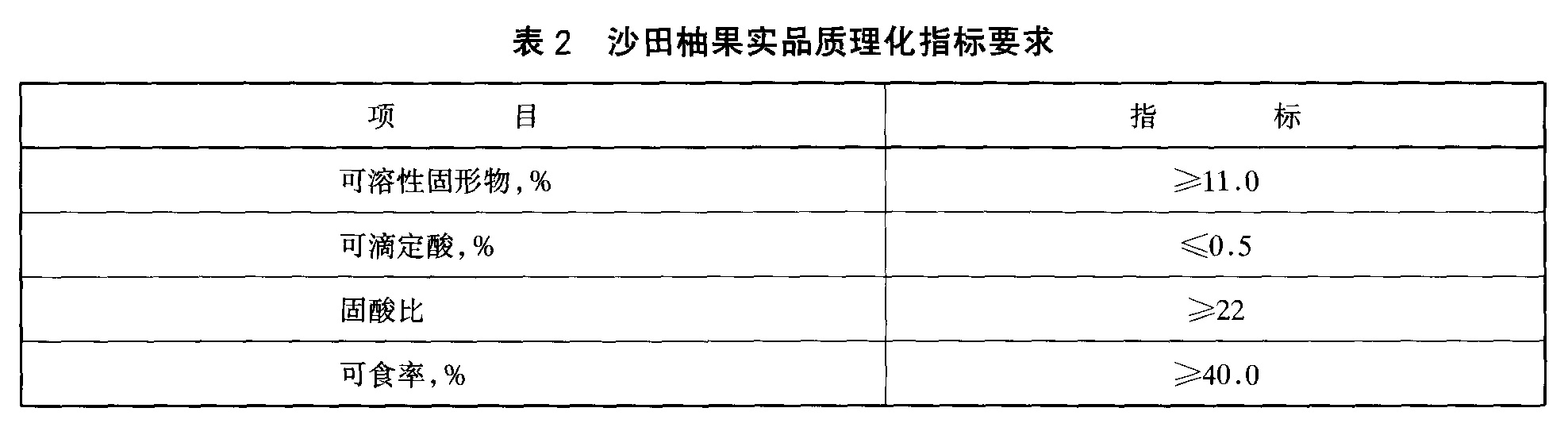 表2.jpg