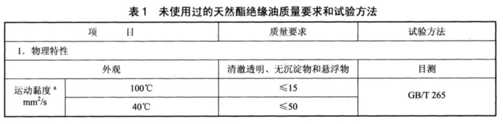表1.jpg