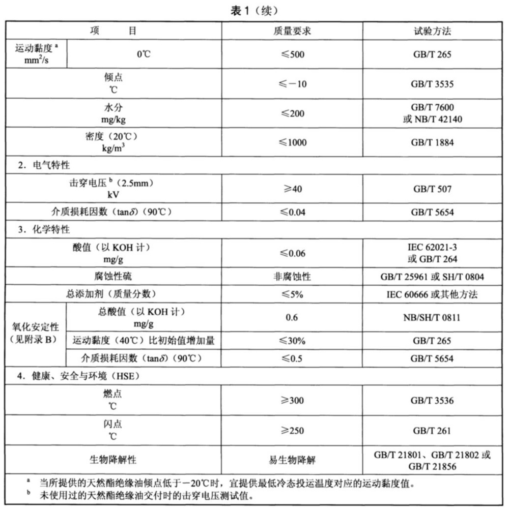 表1续.jpg