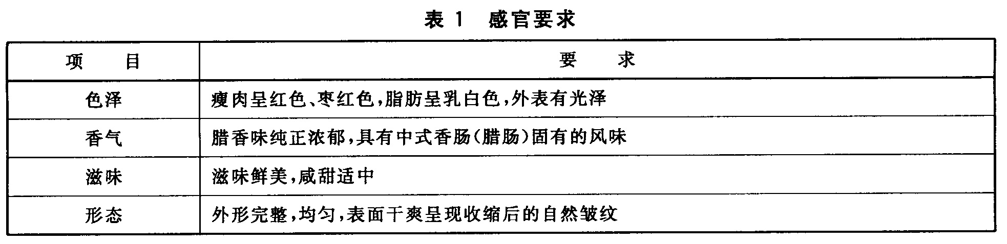 表1续.jpg