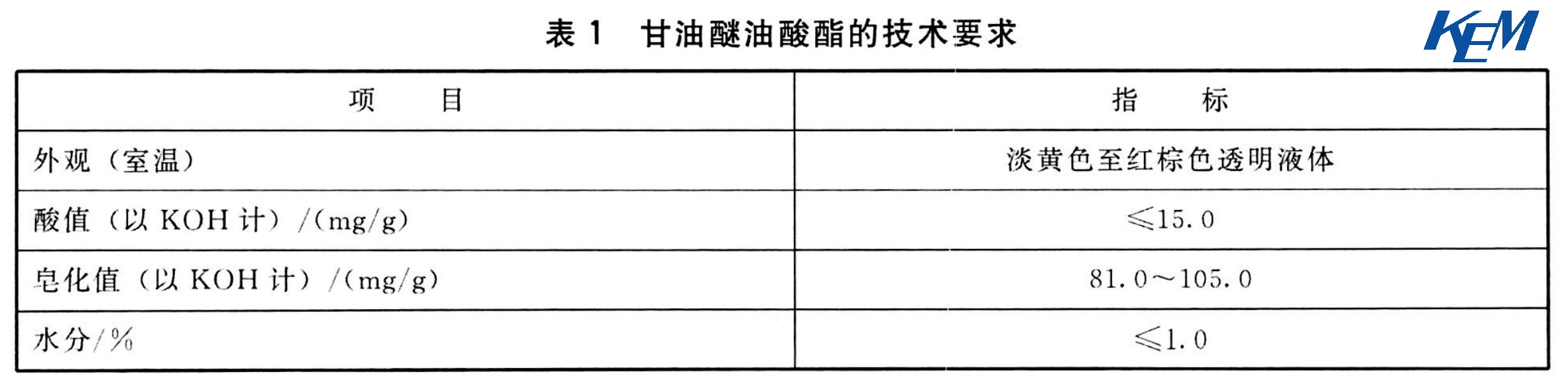 表1.jpg