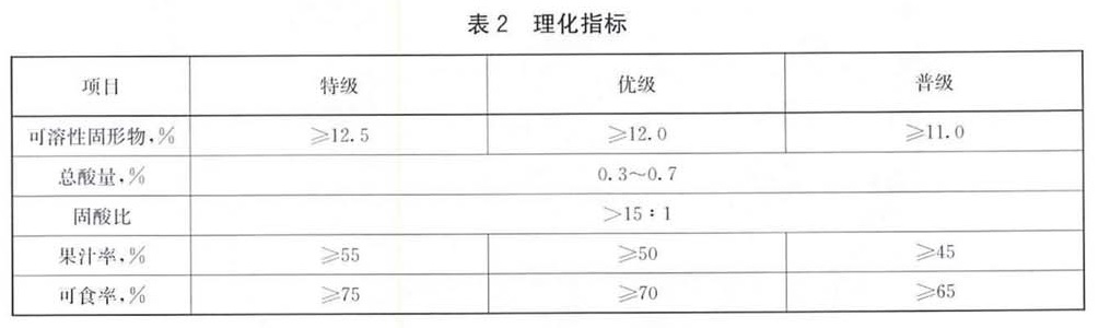 表2.jpg