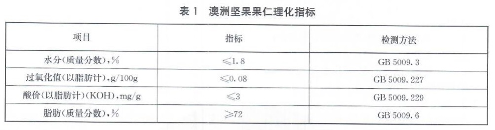 表1续.jpg