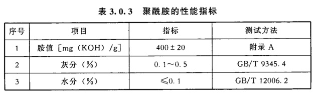 表3续.jpg