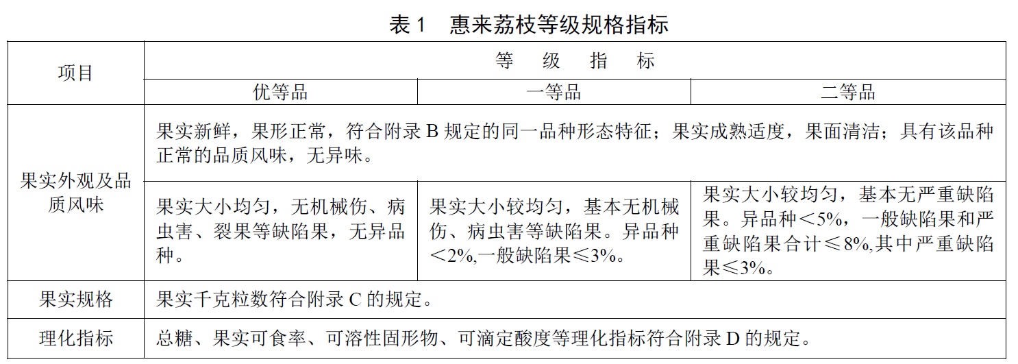 表1.jpg