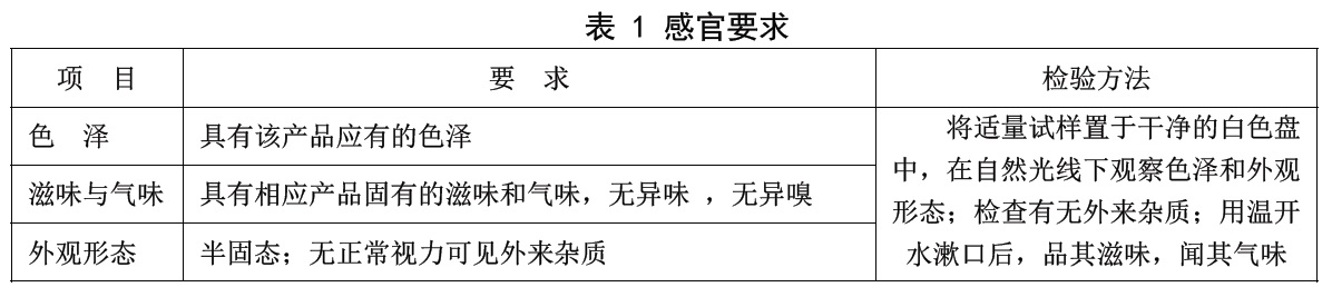 表1.jpg