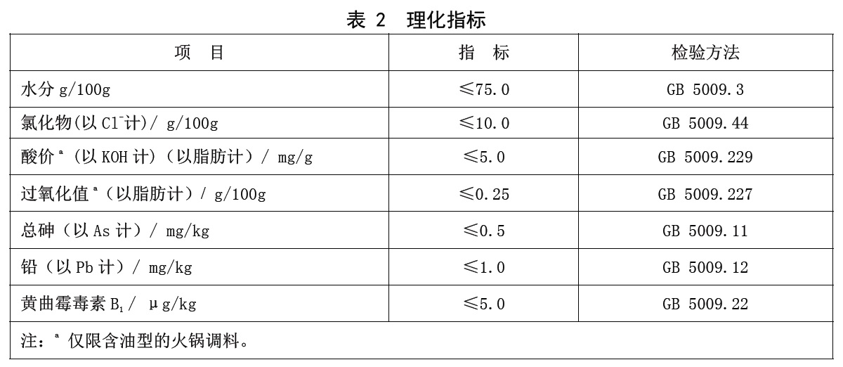 表2.jpg