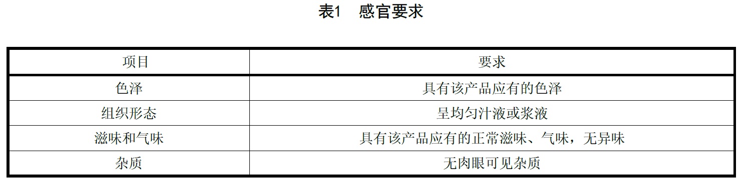表1续.jpg