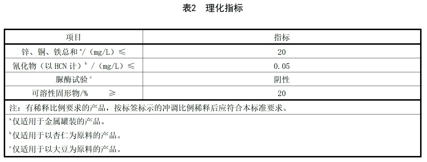 表2续.jpg