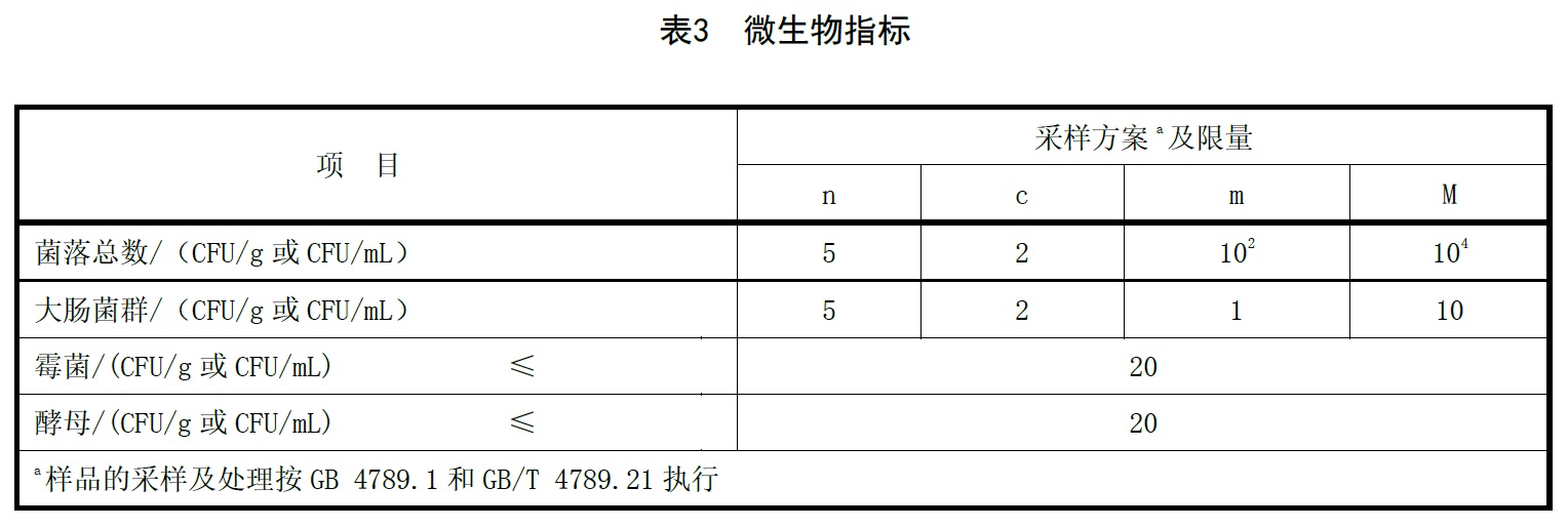 表3.jpg