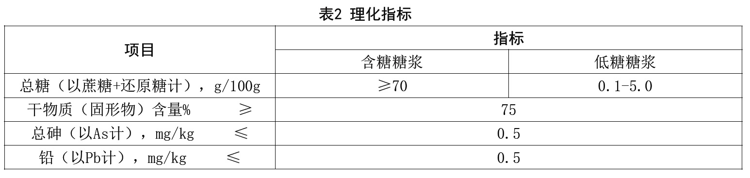 表2.jpg