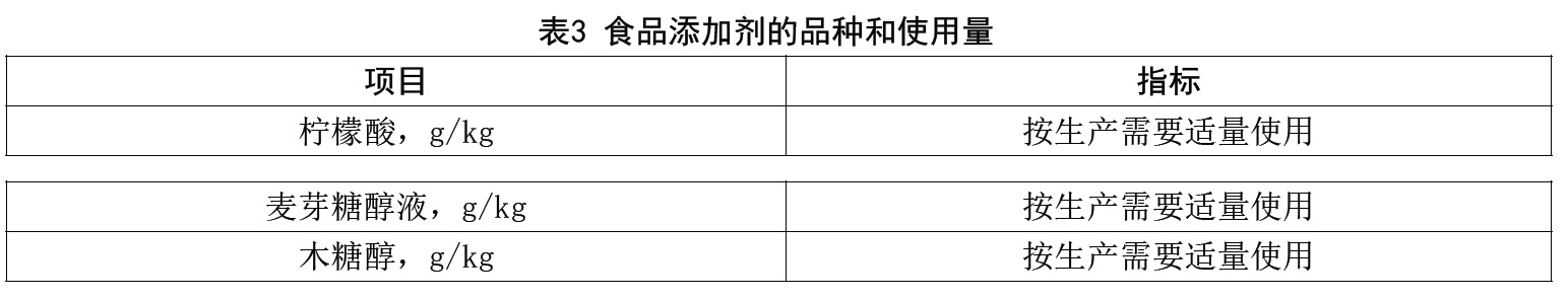 表3.jpg