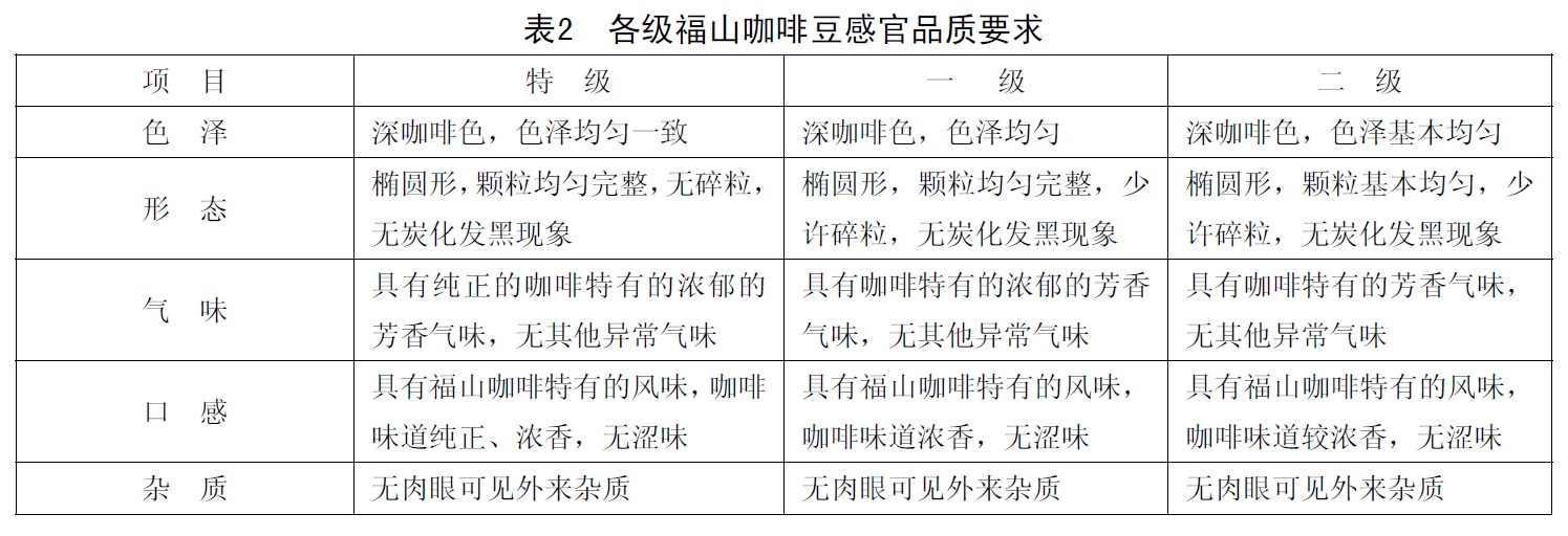 表2.jpg