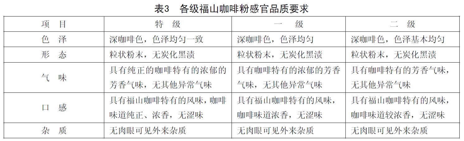表3.jpg
