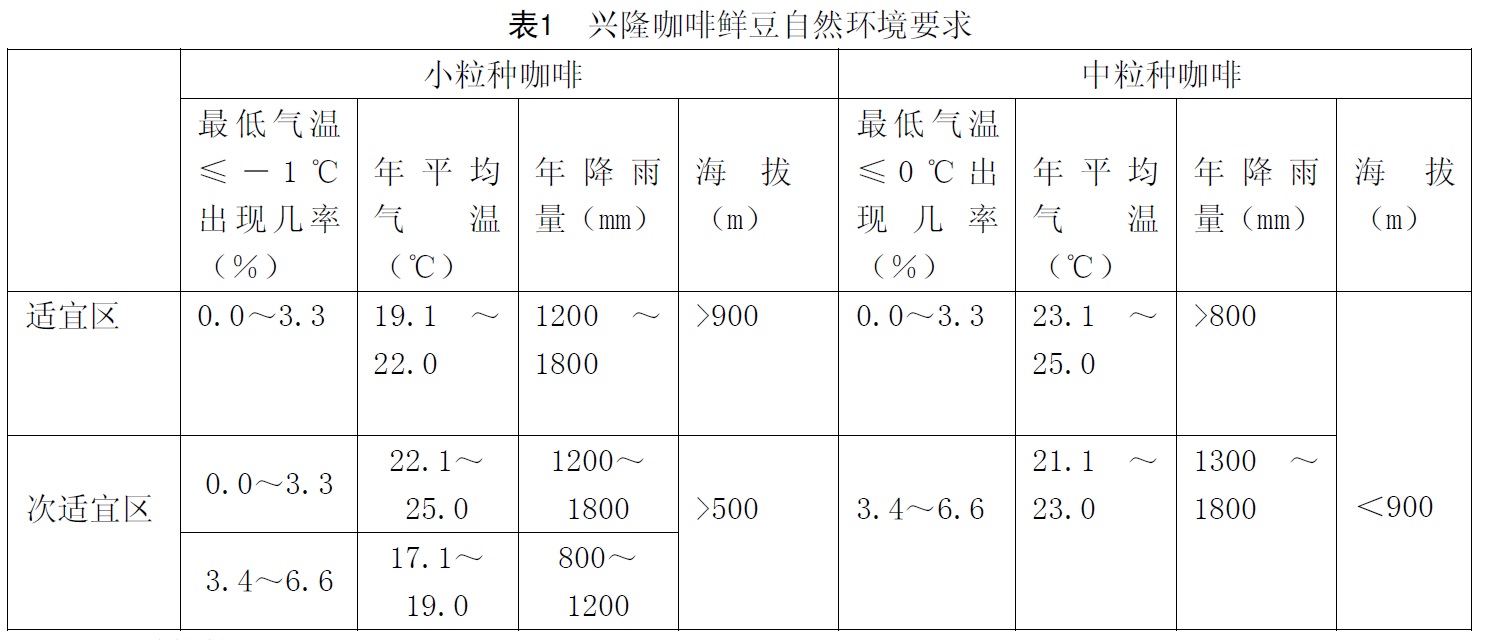 表1续.jpg