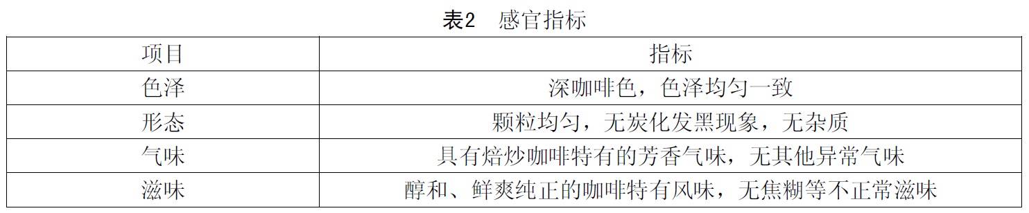 表2续.jpg
