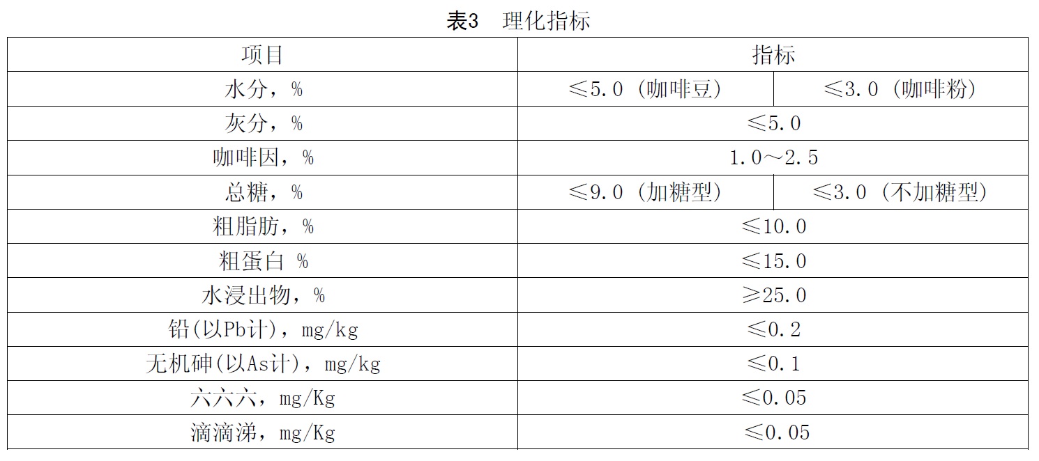 表3续.jpg