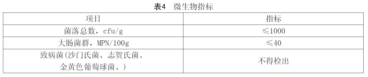 表4续.jpg