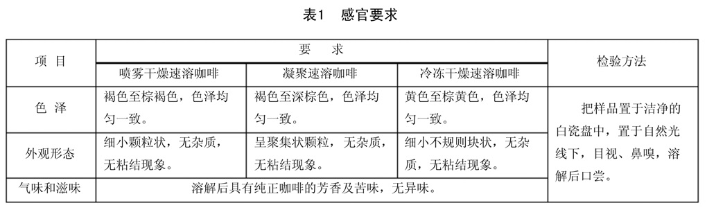 表1.jpg