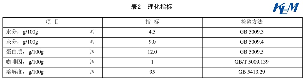 表2.jpg