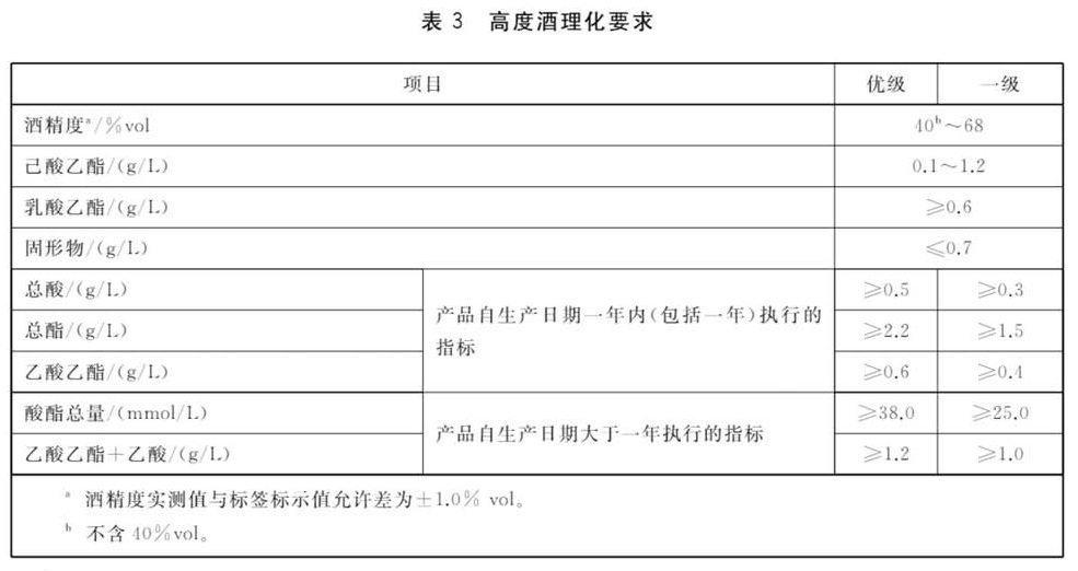 表3.jpg