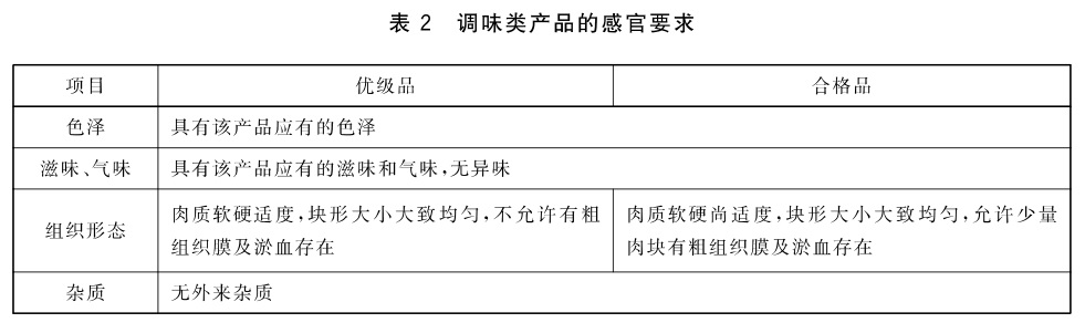 表2.jpg
